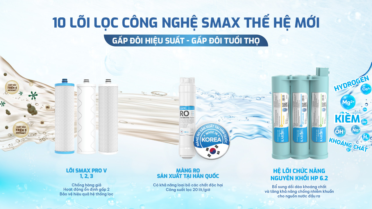 may-loc-nuoc-ro-karofi-kaq-gb1-4