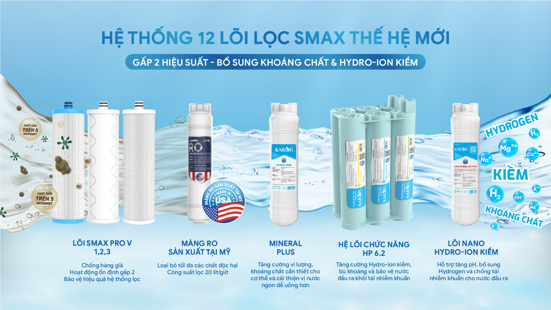 may-loc-nuoc-nong-nguoi-karofi-kah-gz36-3