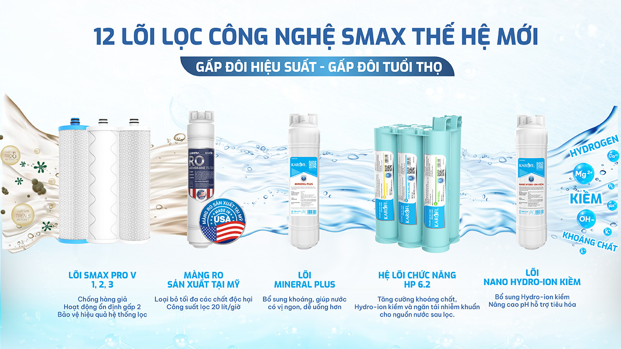 may-loc-nuoc-ro-karofi-kaq-gz26-ver3-3