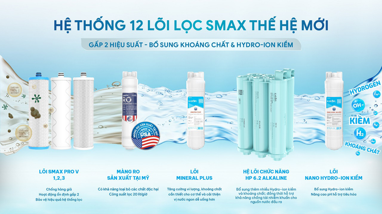 may-loc-nuoc-nong-lanh-karofi-kad-gz68-1