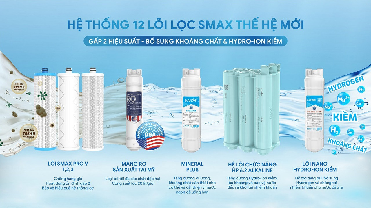 may-loc-nuoc-nong-nguoi-karofi-kah-gz36-2