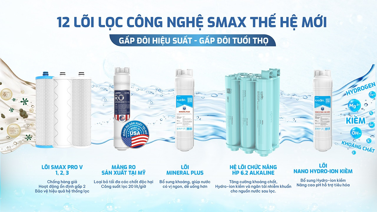 may-loc-nuoc-ro-karofi-kaq-gz26-3