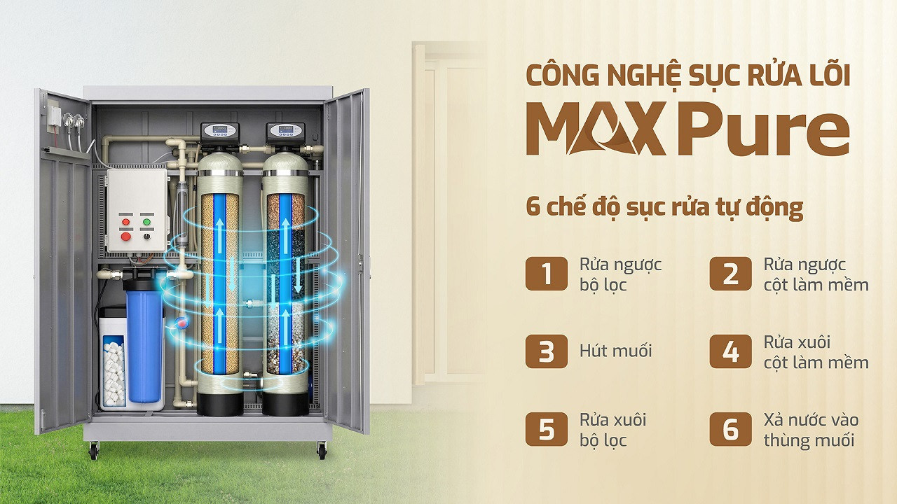 may-loc-nuoc-tong-ktf-552-cong-nghe-max-pure