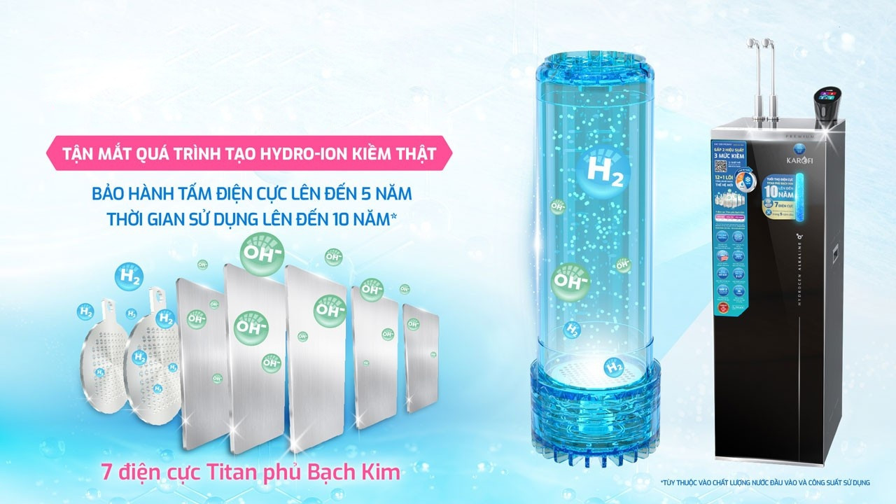 s88promax-congnghedienphan