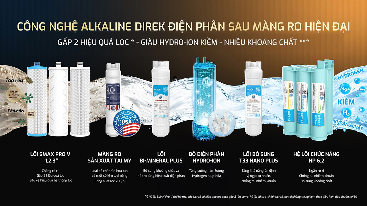 may-loc-nuoc-nong-lanh-hydro-ion-kiem-karofi-sa9-premium-9