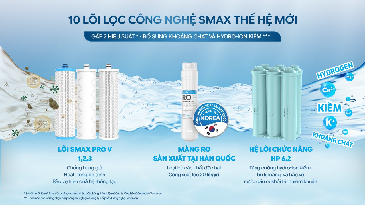 may-loc-nuoc-nong-lanh-karofi-kad-m28-4