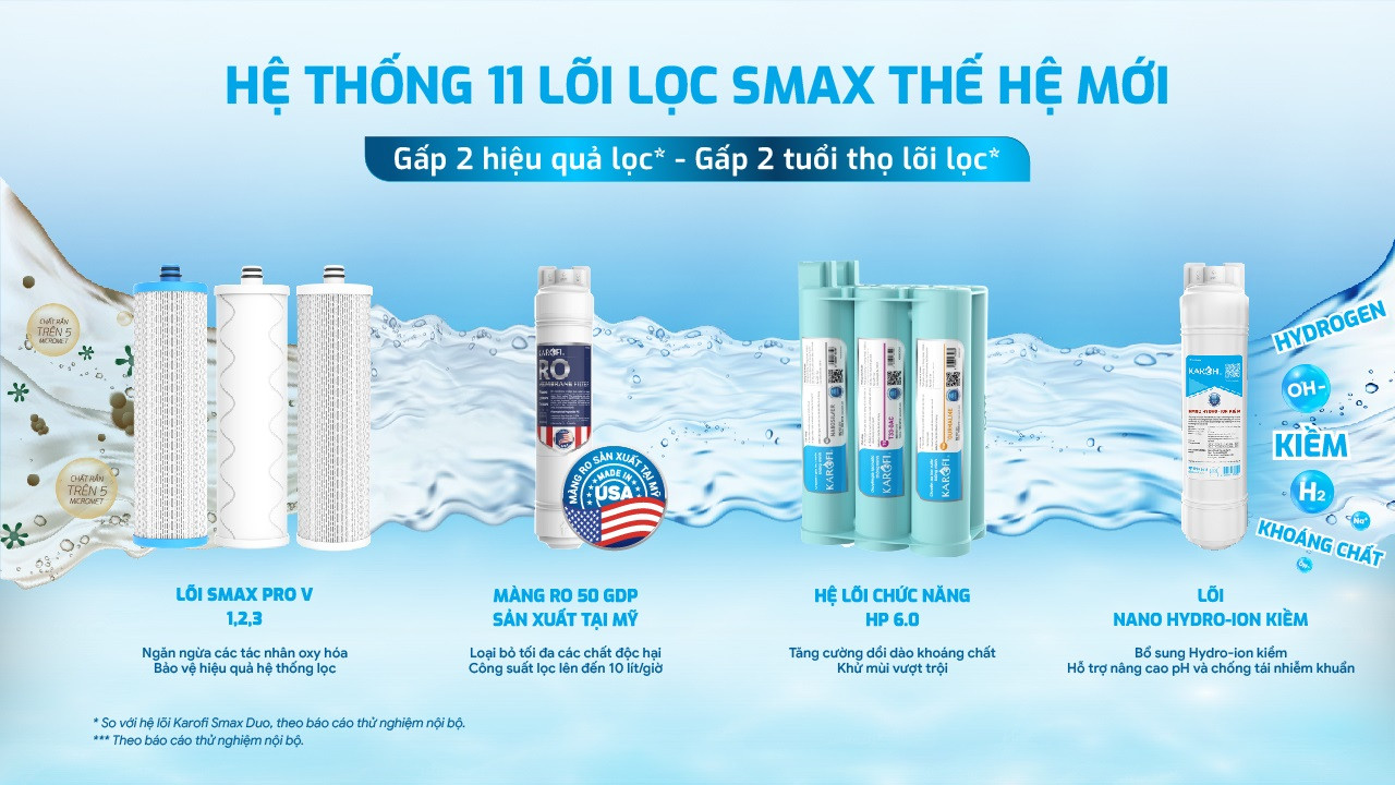 may-loc-nuoc-ro-karofi-kaq-c28-2
