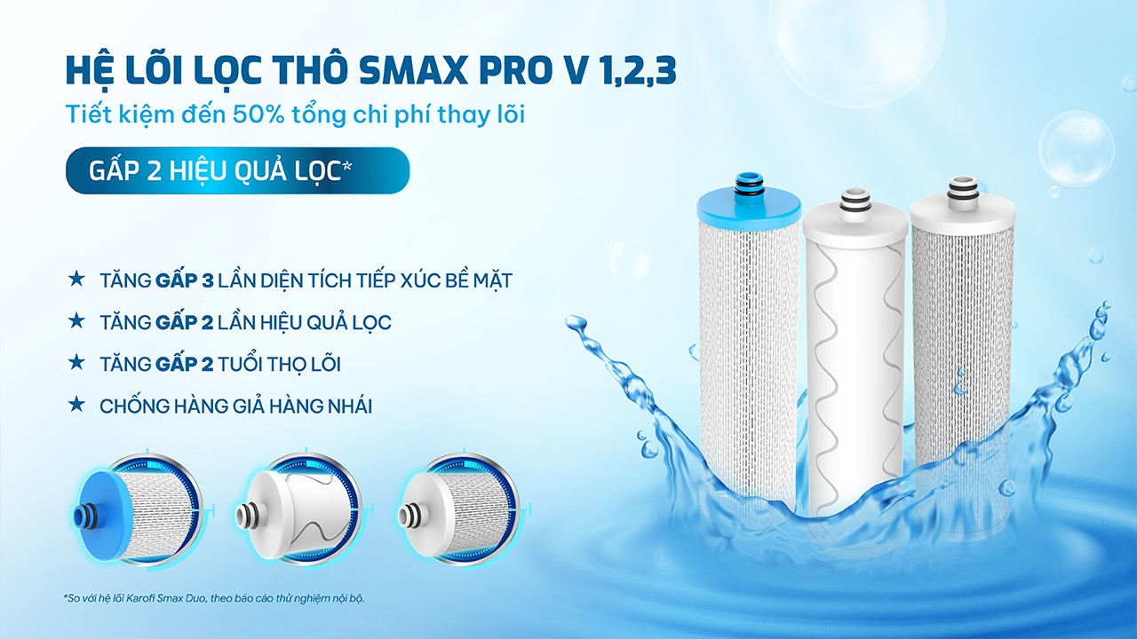 may-loc-nuoc-ro-karofi-kaq-c28-3
