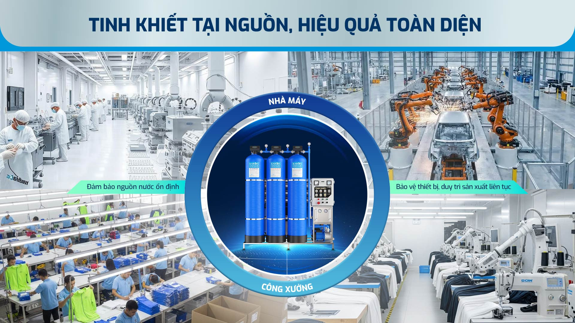 he-thong-loc-nuoc-ro-karofi-kcn-1000-2