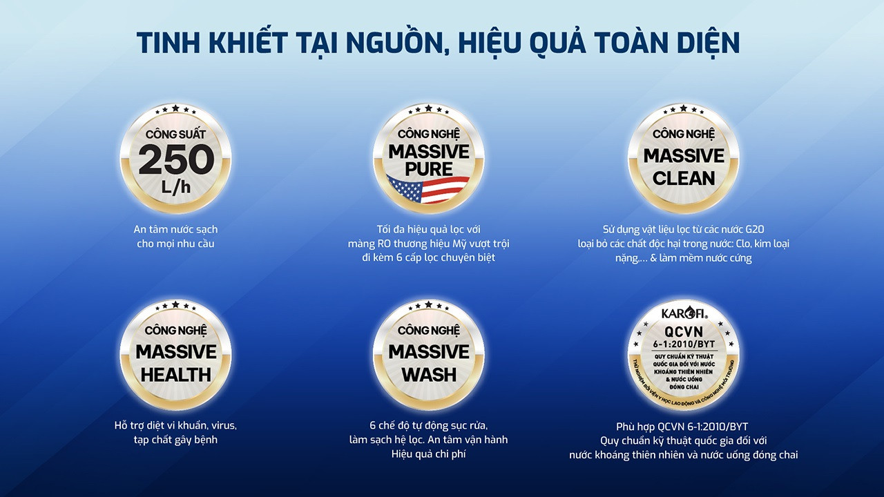 he-thong-loc-nuoc-ro-karofi-kcn-250-cong-suat-lon-3