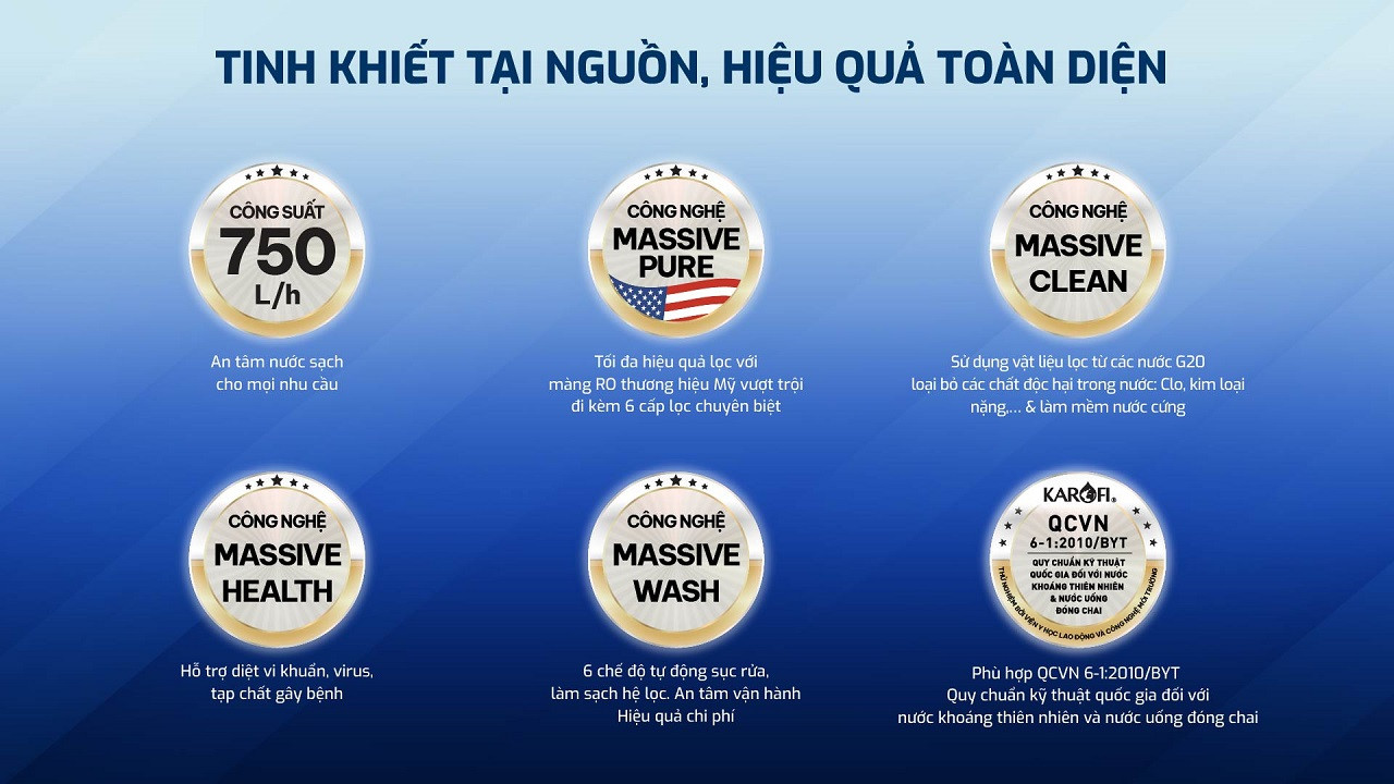 he-thong-loc-nuoc-ro-karofi-kcn-750-tinh-khiet-tu-nguon-2