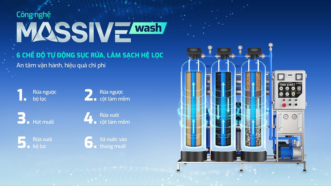 karofi-kcn-750-tich-hop-massive-wash