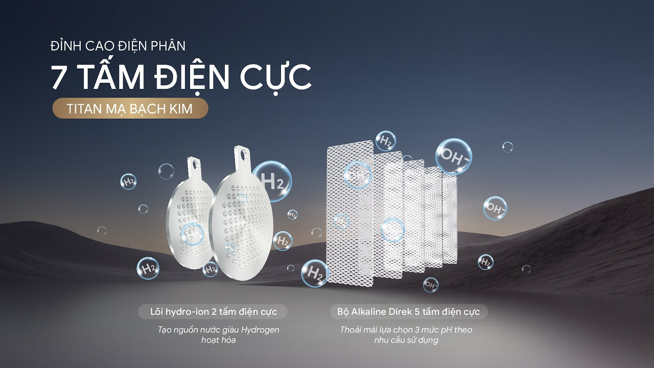 may-loc-nuoc-hydro-ion-kiem-nong-lanh-karofi-platinum-sa5-3