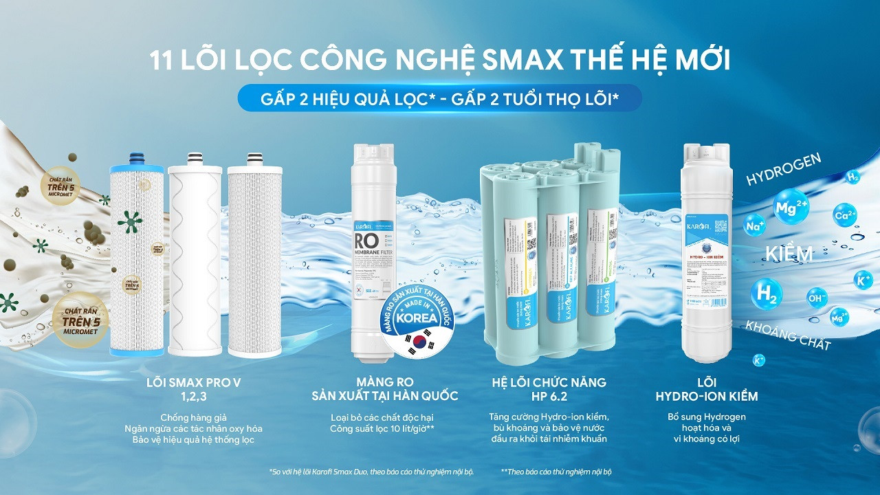 he-loi-loc-karofi-kad-ga69-sc-4