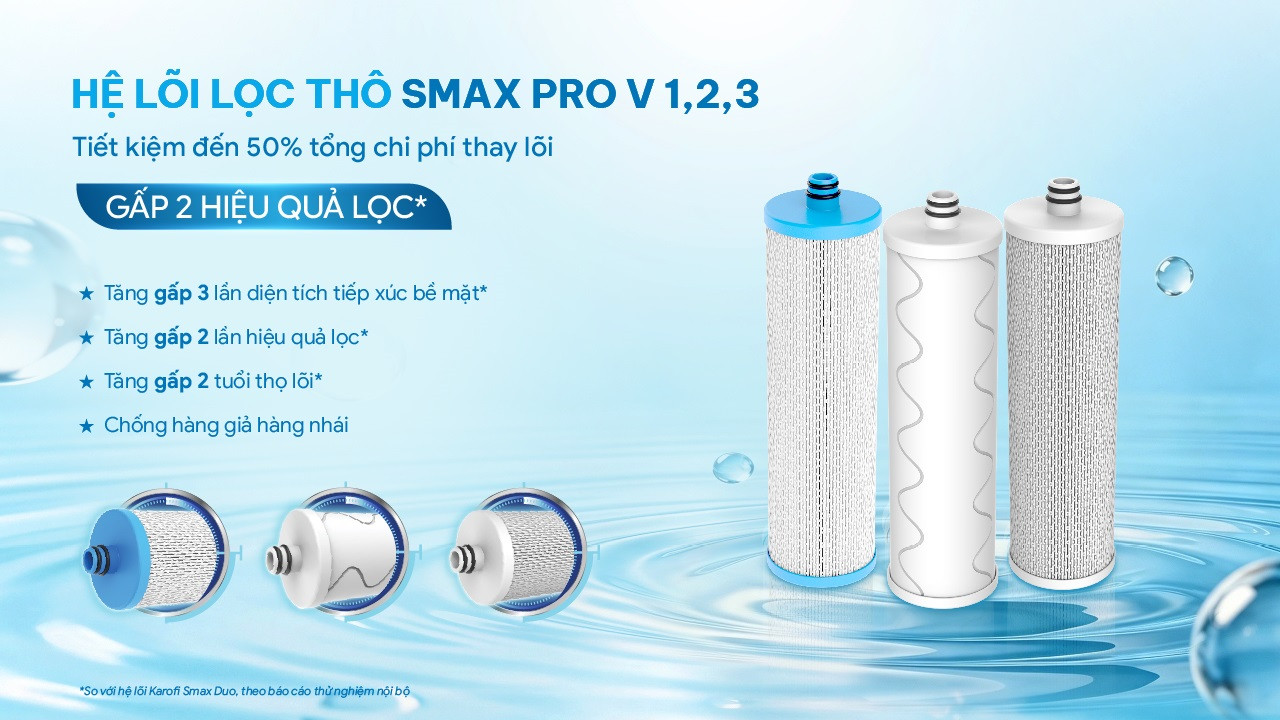 he-loi-loc-tho-kah-ga59-sc-05