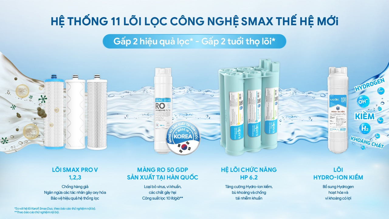 may-loc-nuoc-nong-nguoi-karofi-kah-h58a-sc-3