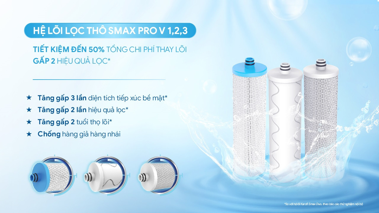 may-loc-nuoc-nong-nguoi-karofi-kah-h58a-sc-4