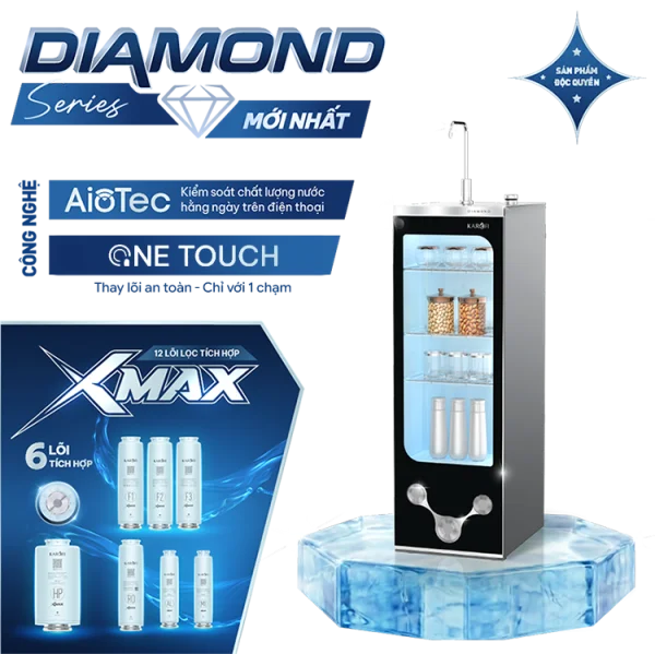 may-loc-nuoc-karofi-diamond-s28e-thumb