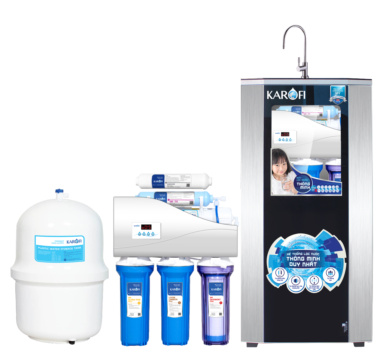 Máy lọc nước Karofi iRO 2.0 6 cấp