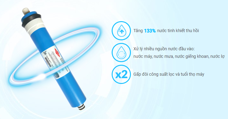 Màng lọc RO Aqualast