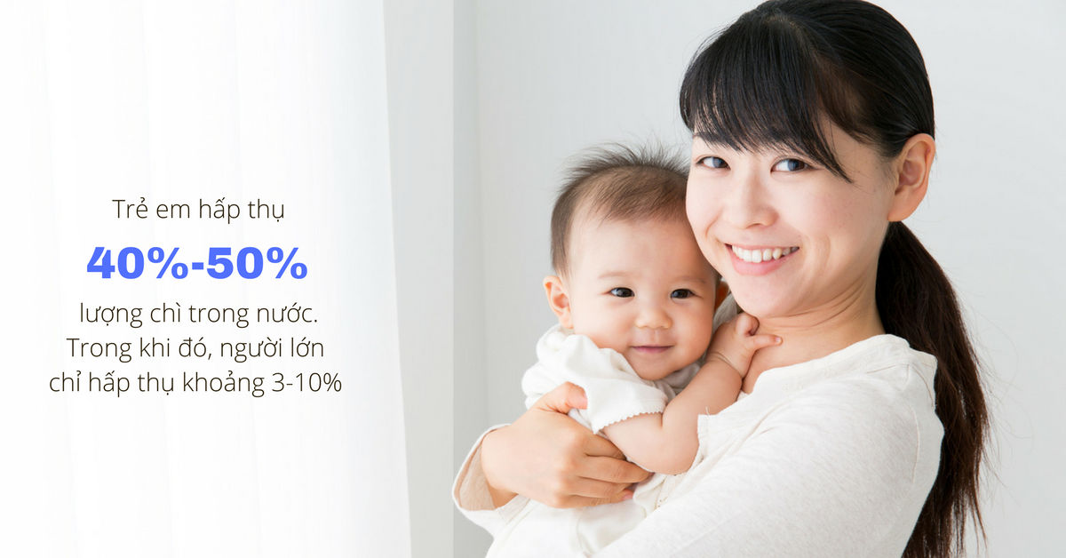 Nước nhiễm chì