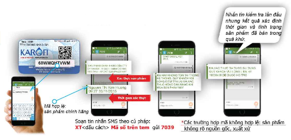 Máy lọc nước thông minh Karofi