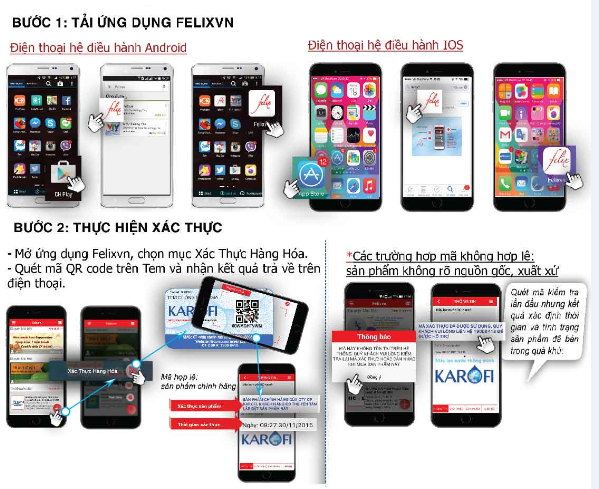 Máy lọc nước thông minh Karofi