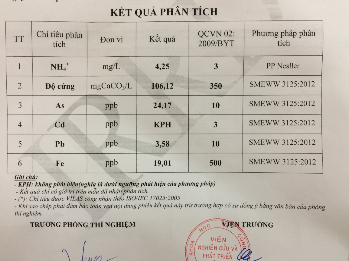 Máy lọc nước thông minh Karofi
