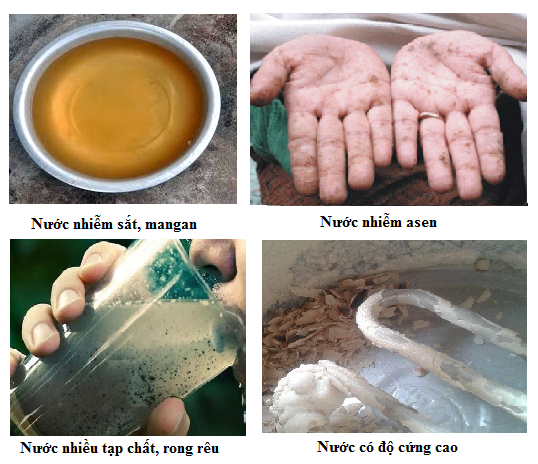 Máy lọc nước thông minh Karofi
