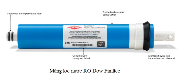 Máy lọc nước thông minh Karofi