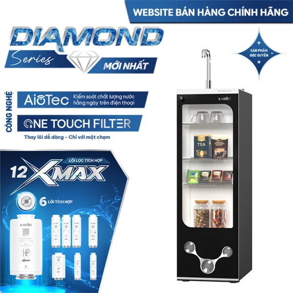 diamond-s68e-trang
